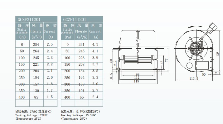 blower 1 