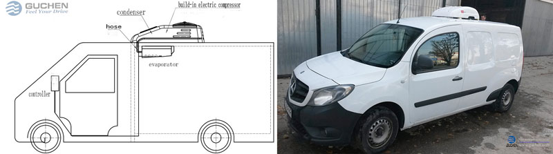 unidad de refrigeración eléctrica van de furgón