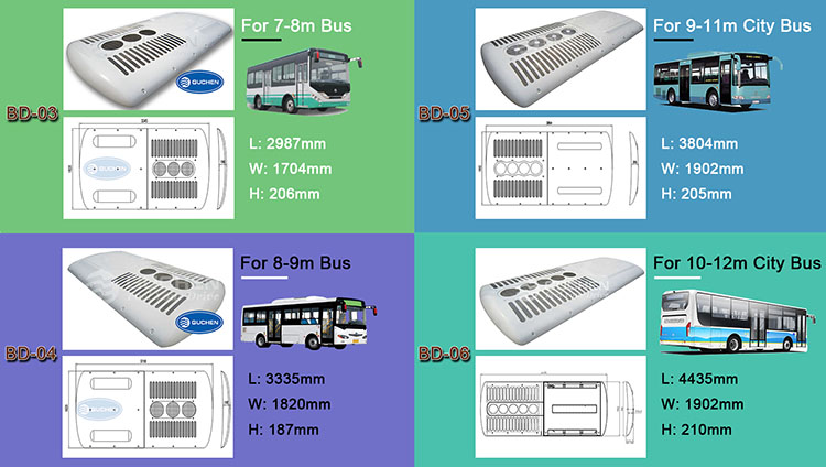 Aire acondicionado para autobús BD