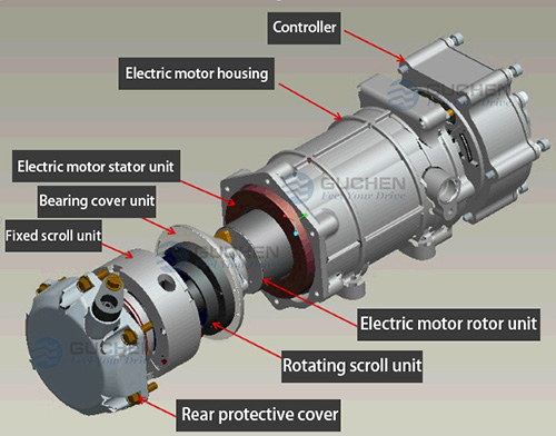 GC20A12AB 12v dc compresor