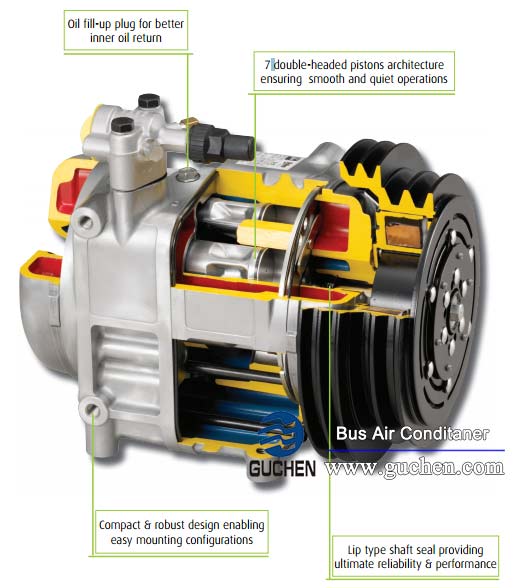 estructura de Valeo TM55 / tm56 compresor de bus aire acondicionado