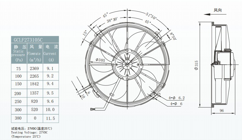 ventilador