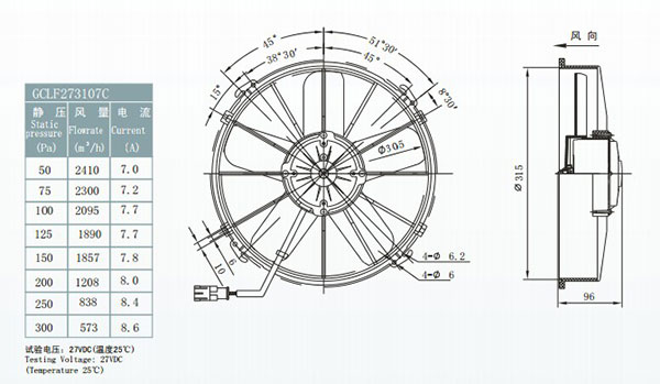 La información técnica y elaboración de ventilador del condensador GCLN273107C