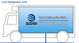 truck-refrigeration-units